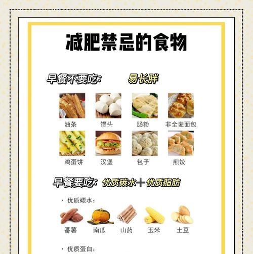 食物搭配禁忌大全（小心吃出疾病）