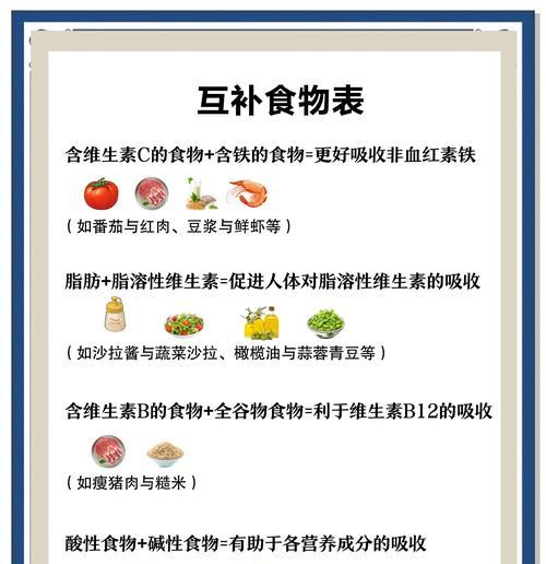 食物搭配禁忌大全（小心吃出疾病）