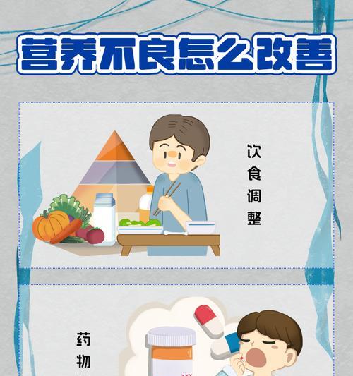 快速恢复营养不良（营养不良的危害及预防方法）