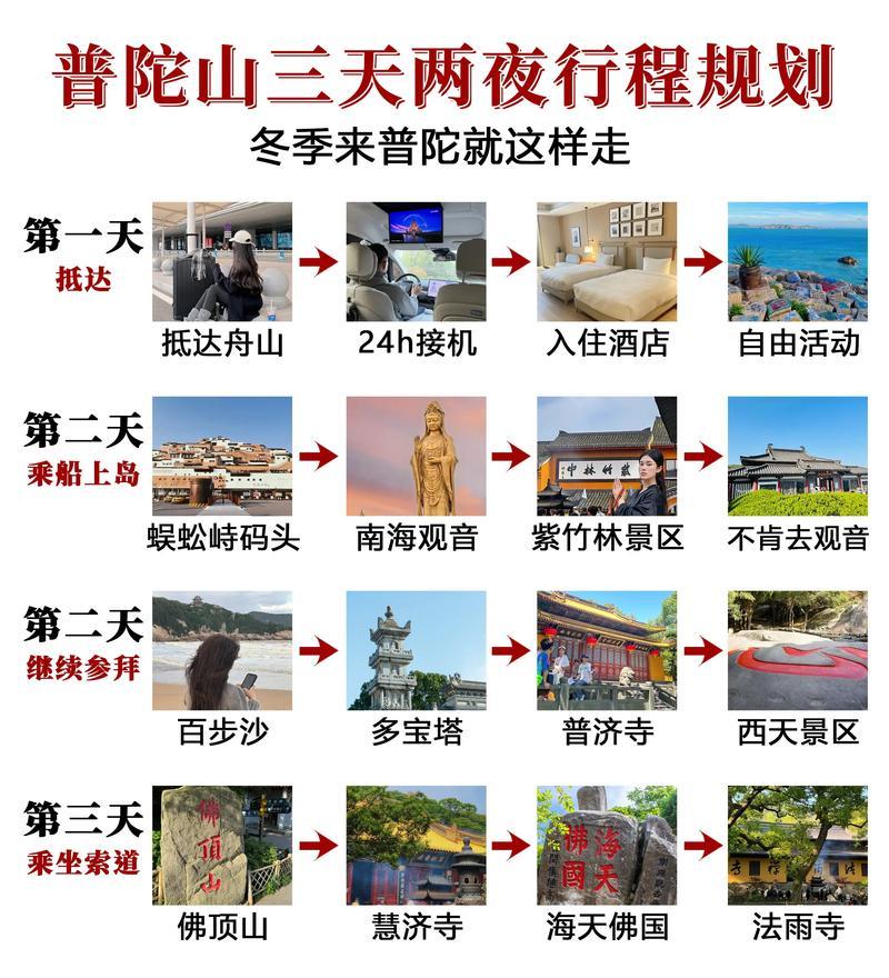 最新普陀加点攻略，教你轻松升级（从零开始）
