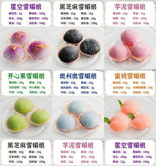 如何制作美味可口的雪媚娘（教你一步步掌握制作技巧）