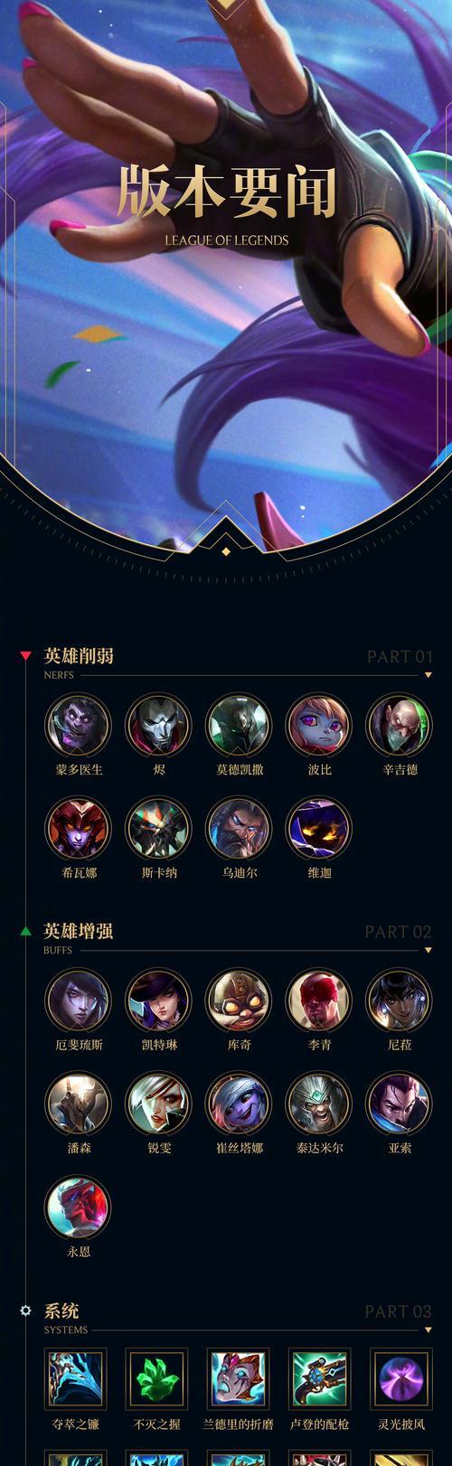 英雄联盟中享受游戏的人群称呼？