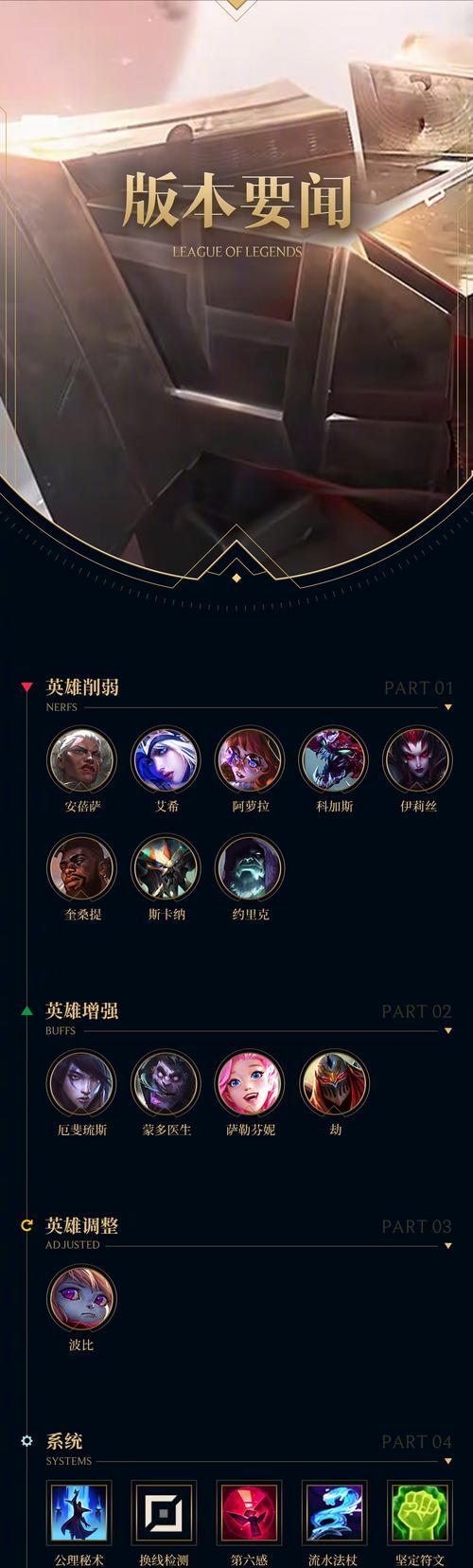 英雄联盟中享受游戏的人群称呼？