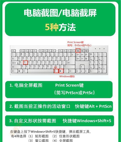 如何使用笔记本快捷键进行屏幕截图（掌握简单的操作）