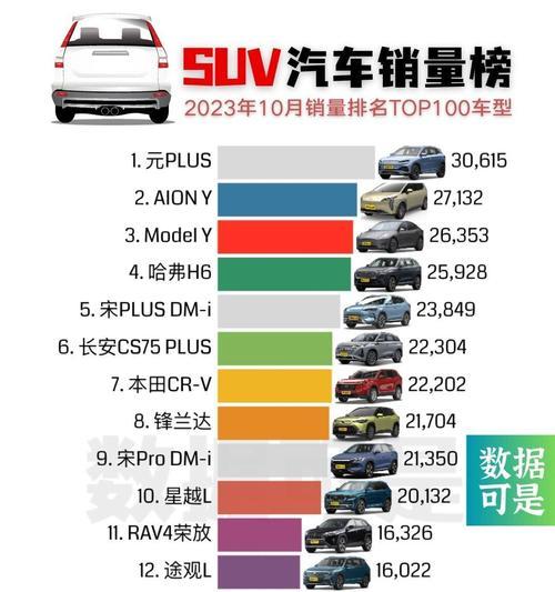 2024年汽车品牌排名出炉（揭秘全球汽车市场最受欢迎的品牌及趋势预测）