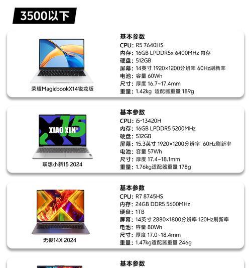 挑选最佳性能笔记本电脑，让您的工作更高效（性能极致表现）