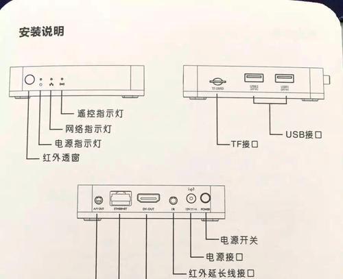 云盒电视机顶盒如何连接？连接后如何设置？