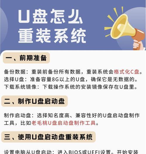 u盘重装系统教程（简单易学的操作步骤）