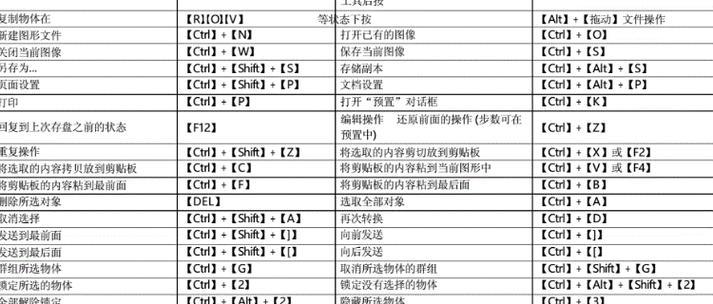 AI技术在等距离复制中的应用（探索AI技术在等距离复制中的无限可能性）