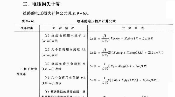 魔兽世界中魔尘的掉落几率如何计算？有无公式？