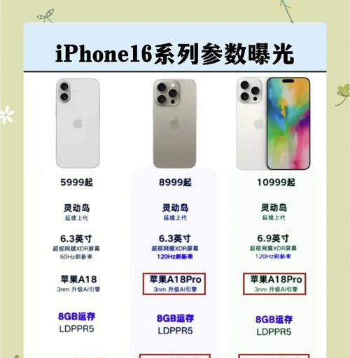 苹果手机竖置摄像头型号？功能特点是什么？