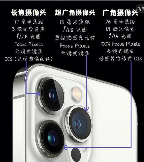 苹果手机竖置摄像头型号？功能特点是什么？