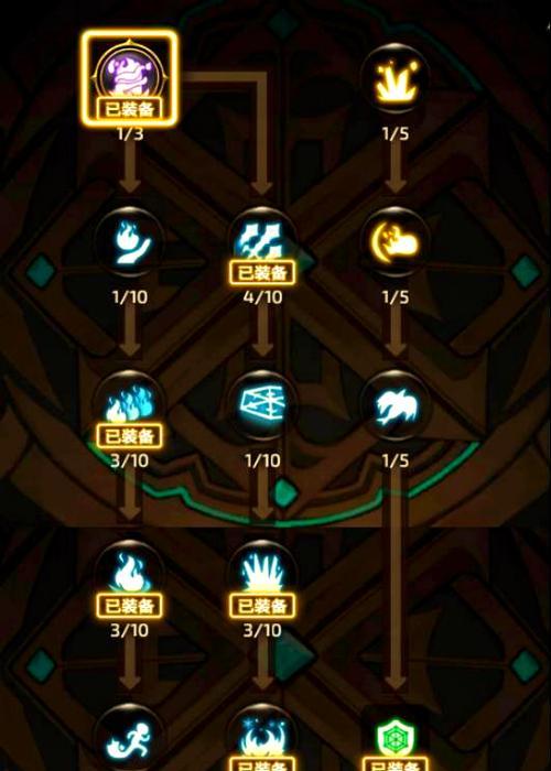 打造最强战队，从选择职业开始（打造最强战队）