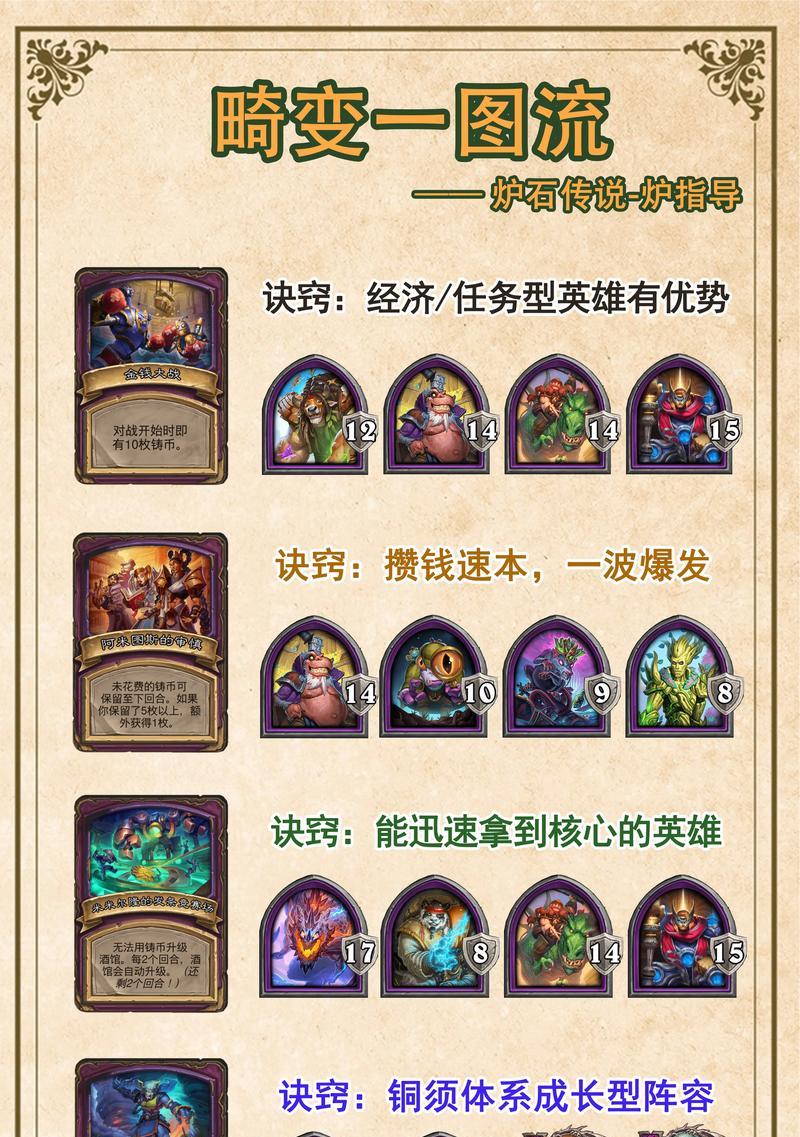 以酒馆战棋26种全流派攻略（玩家必看的完整攻略指南）