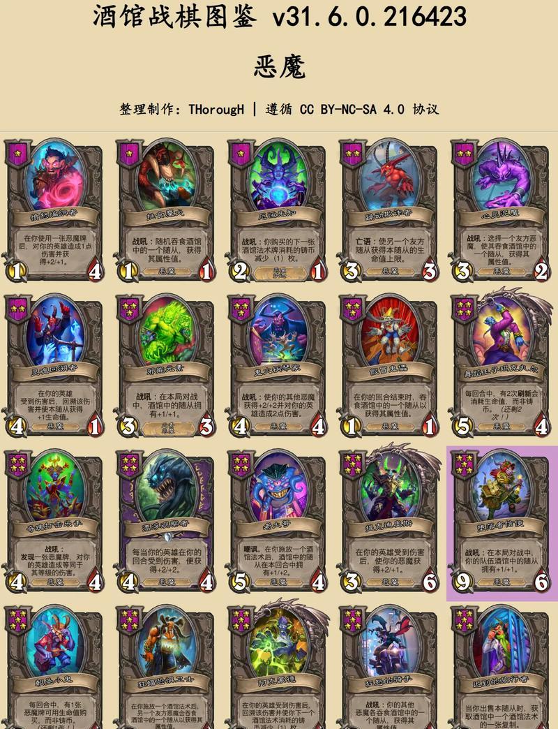 以酒馆战棋26种全流派攻略（玩家必看的完整攻略指南）