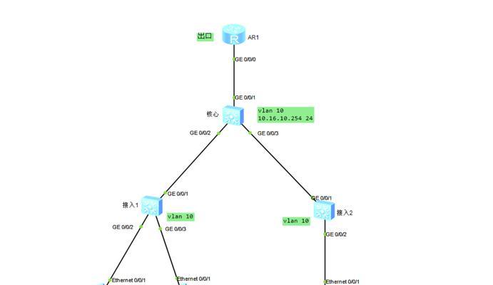 交换机和路由器连接方法详解（正确连接实现高效网络通信）