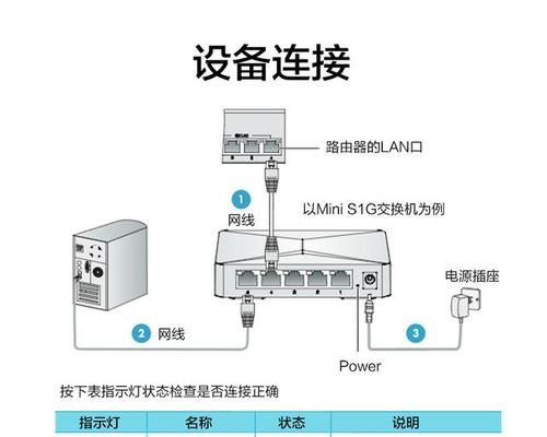 交换机和路由器连接方法详解（正确连接实现高效网络通信）