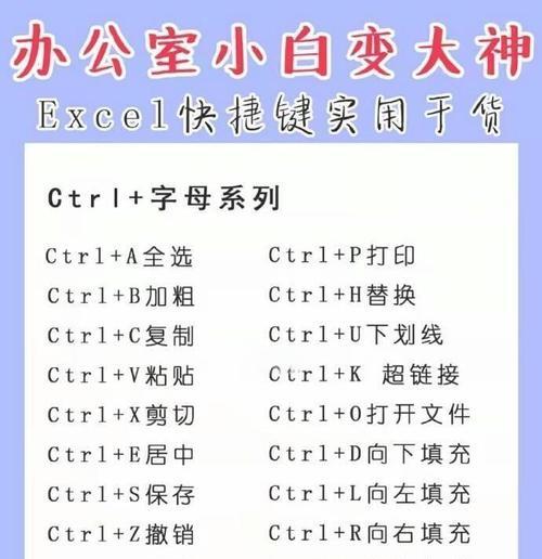 Excel神器，技巧大全（轻松掌握）
