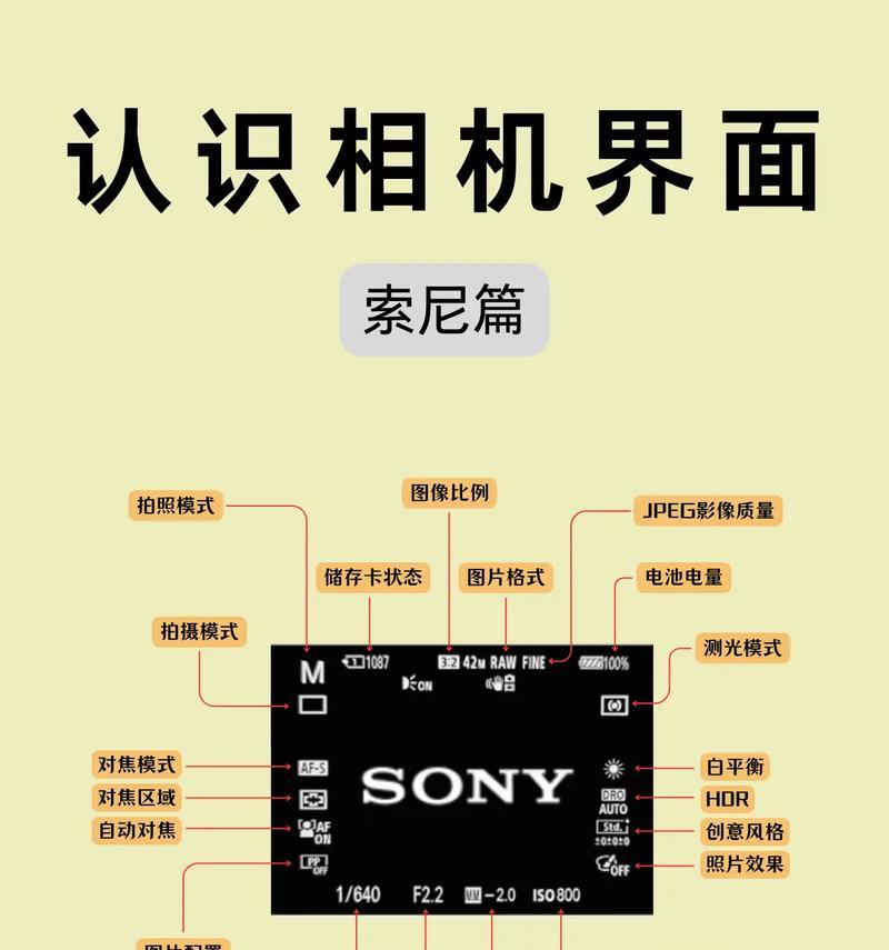 索尼相机无法拍摄时应如何处理？有哪些可能的解决方法？