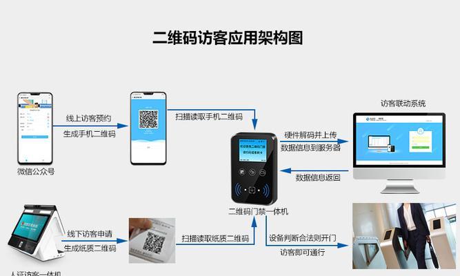 丹努音箱的使用体验如何？它在同类产品中表现怎么样？
