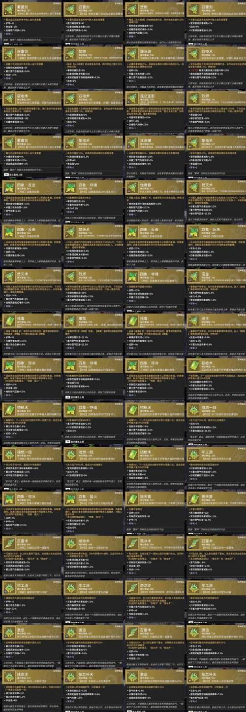 魔兽世界泣血之刃获取途径有哪些？泣血之刃的属性如何？