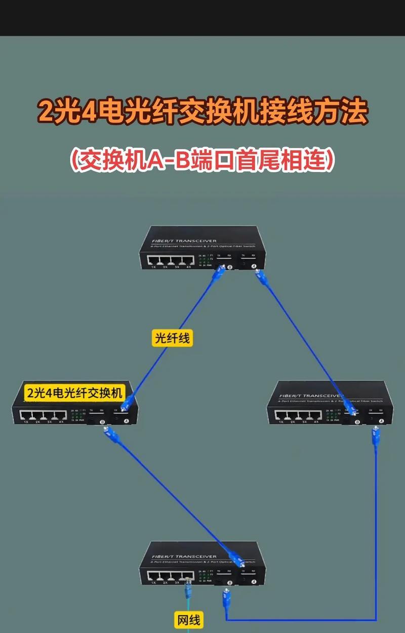 交换机更换网线步骤？自己更换需要注意什么？