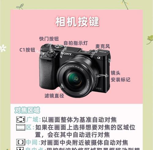 索尼相机有哪些值得夸赞的地方？如何表达对索尼相机的赞赏？