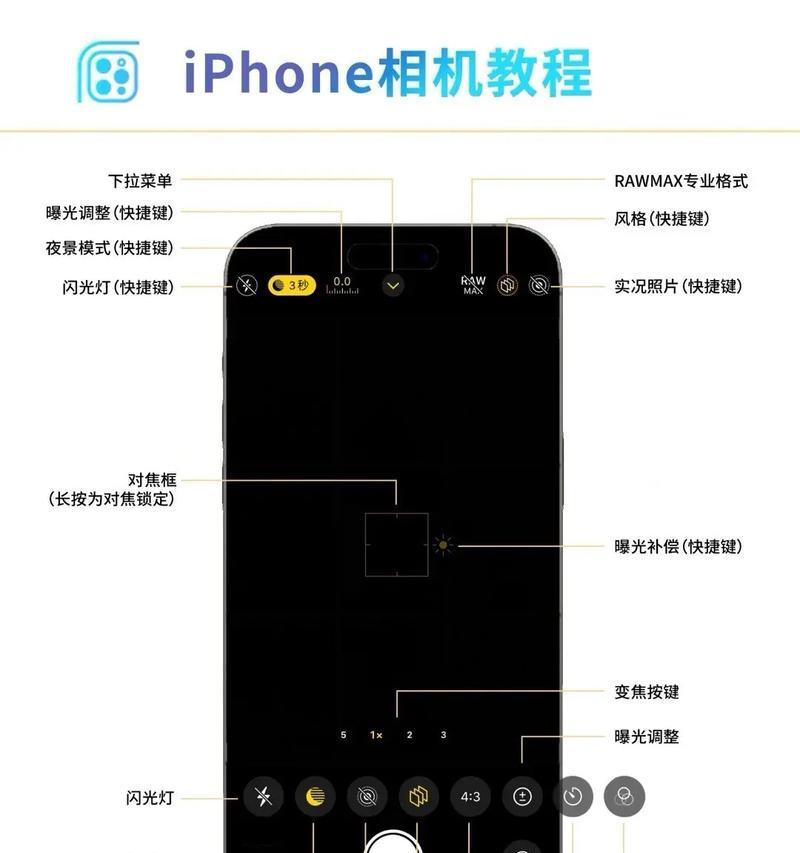 相机照片如何传输到手机？