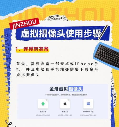 摄像头如何搭配软件实现上网功能？