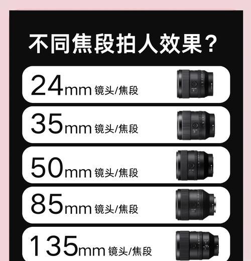 拍正片什么是副摄像头？副摄像头在摄影中起什么作用？