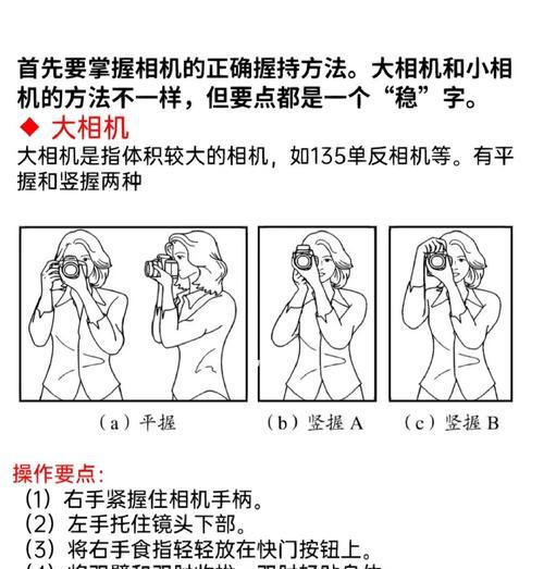 相机人2.0怎么画？步骤是什么？