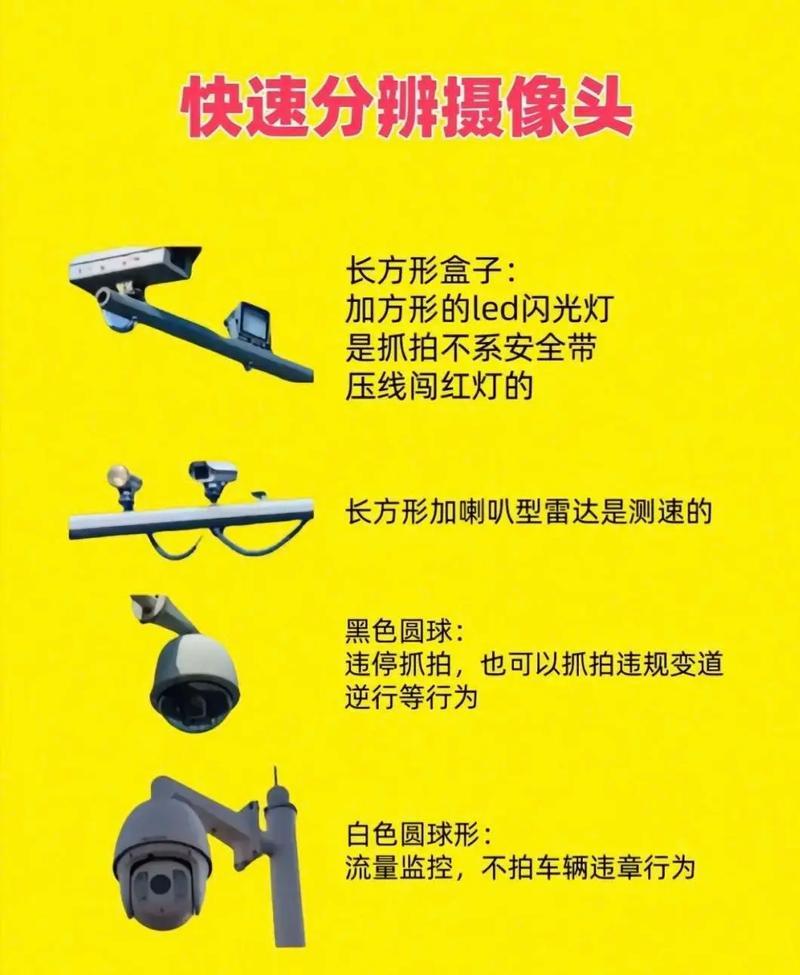 考试摄像头转换器是什么？如何正确使用？