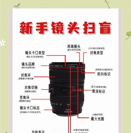 后置摄像头开启方法是什么？常见问题有哪些？