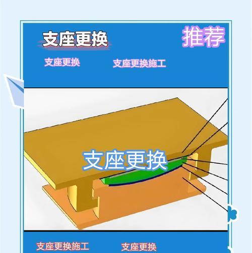 路由器托板架安装步骤是什么？
