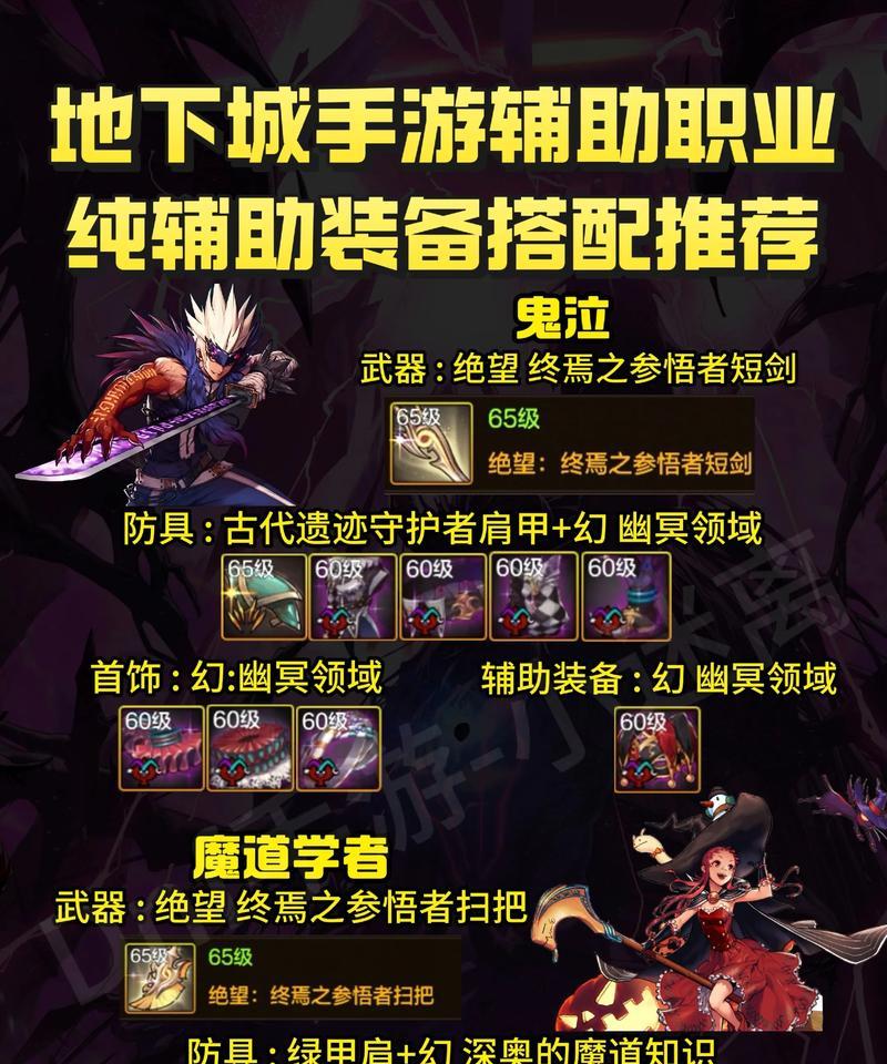 dnf机械战神套装推荐？如何搭配装备？